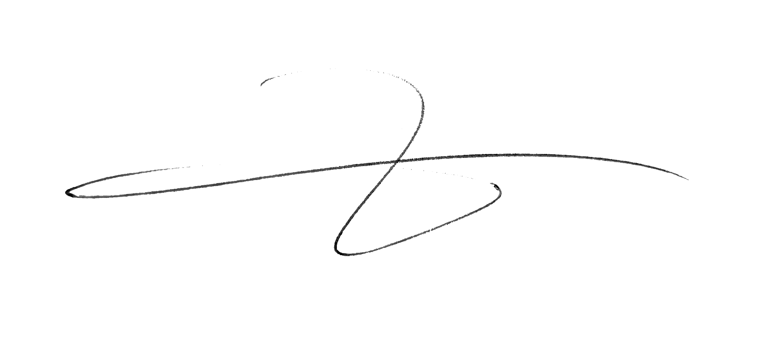 Signatur